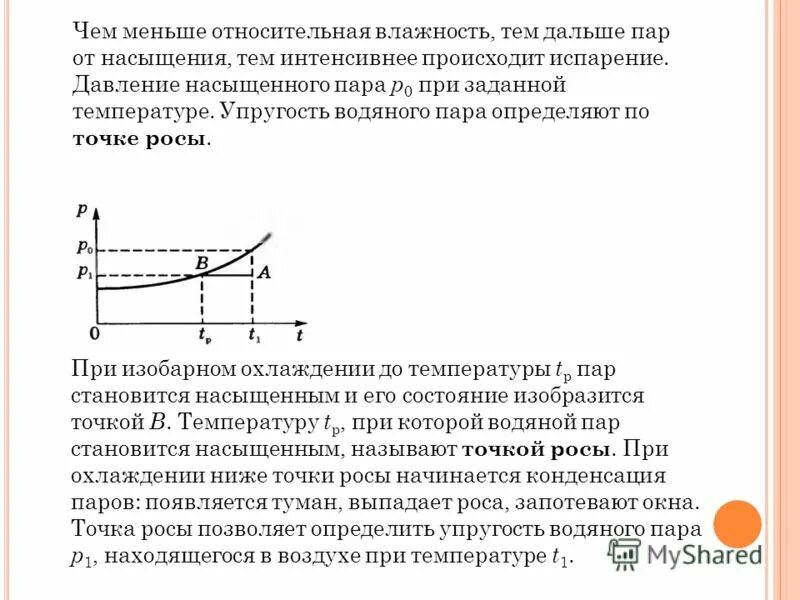 фактическая упругость