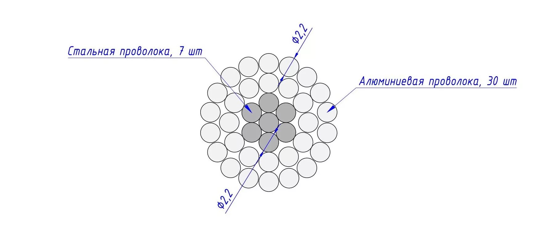 Провода вл марки ас таблица. Марки проводов ас таблица. Провод неизолированный ас-120/27. Провода марки ас. Сечение провода ас-50.