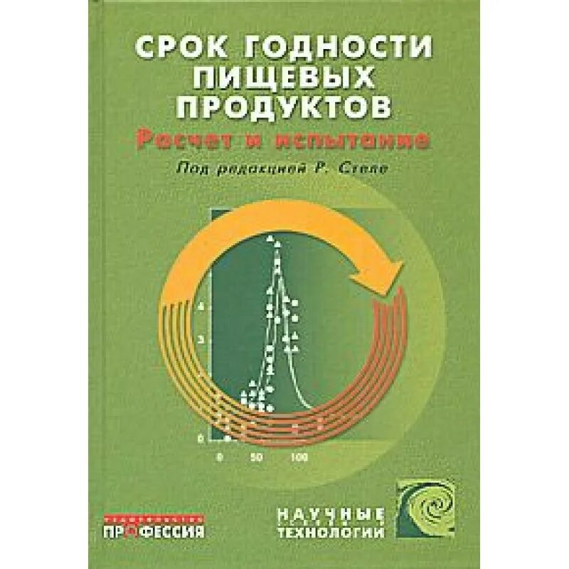 Срок годности пищевой продукции это. Срок годности пищевой продукции это. Условия хранения пищевых продуктов. При реализации пищевой продукции должны соблюдаться. Срок годности пищевой продукции это.