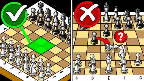 Игра в шахматы ходы