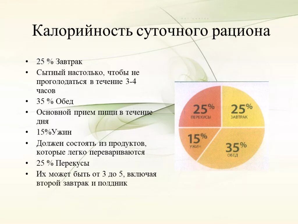 Сколько в человеке белков жиров углеводов. Энергетическая ценность суточного рациона. Соотношение БЖУ. Калорийность суточного рациона питания. Суточный рацион калорийности завтрака.