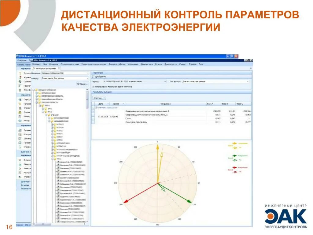 Дистанционный контроль сети. Параметры контроля. дистанционный контроль. мониторинг напряжения в сети 380в программа.