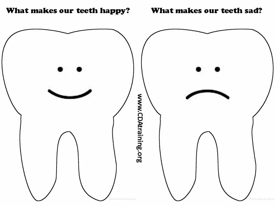 Two tooths. Зуб трафарет. Раскраска зуб. Веселый и грустный зуб. Аппликация зубы.