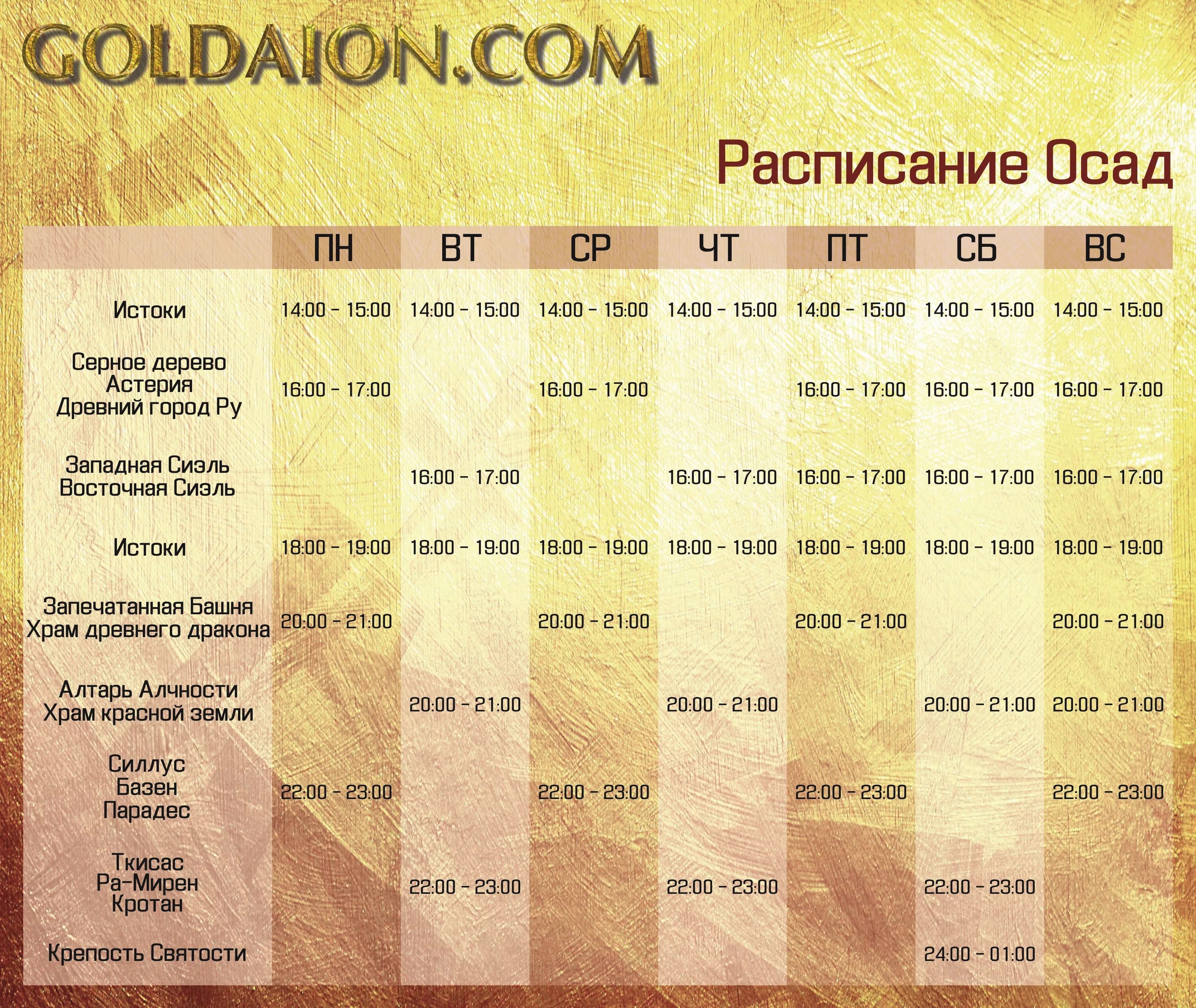 Айон классик расписание осад. Расписание осад айон. aion расписание осад. осады айон 4.6. расписание.