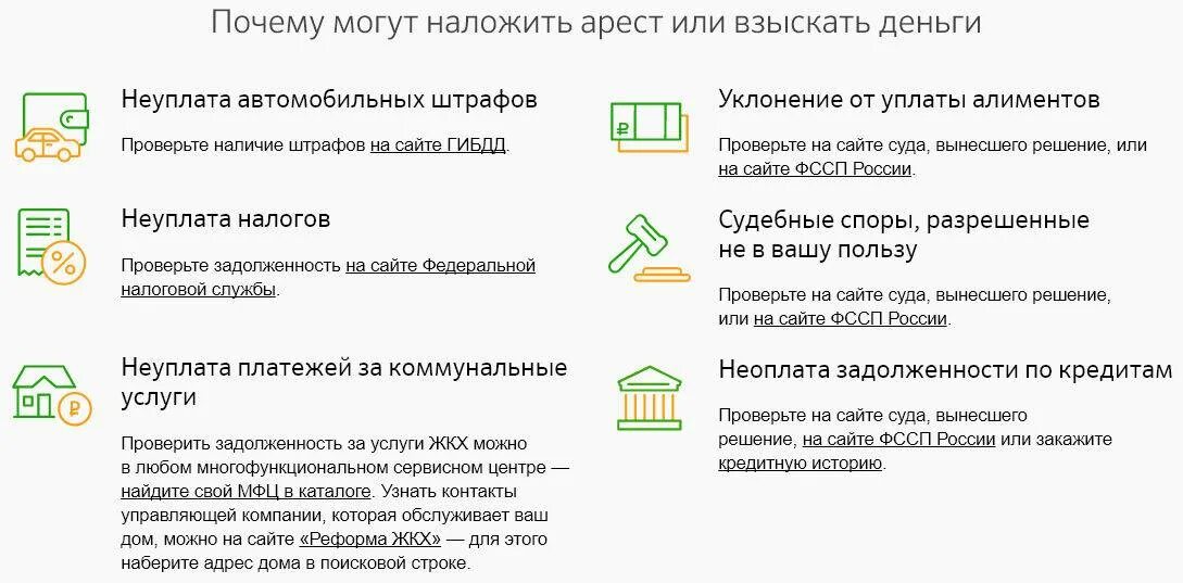 Списывают всю зарплату с карты. На карту возлржен арест. Могут ли наложить арест на зарплатную карту. Приставы наложили арест на кредитную карту. Что такое взыскание денежных средств с карты.