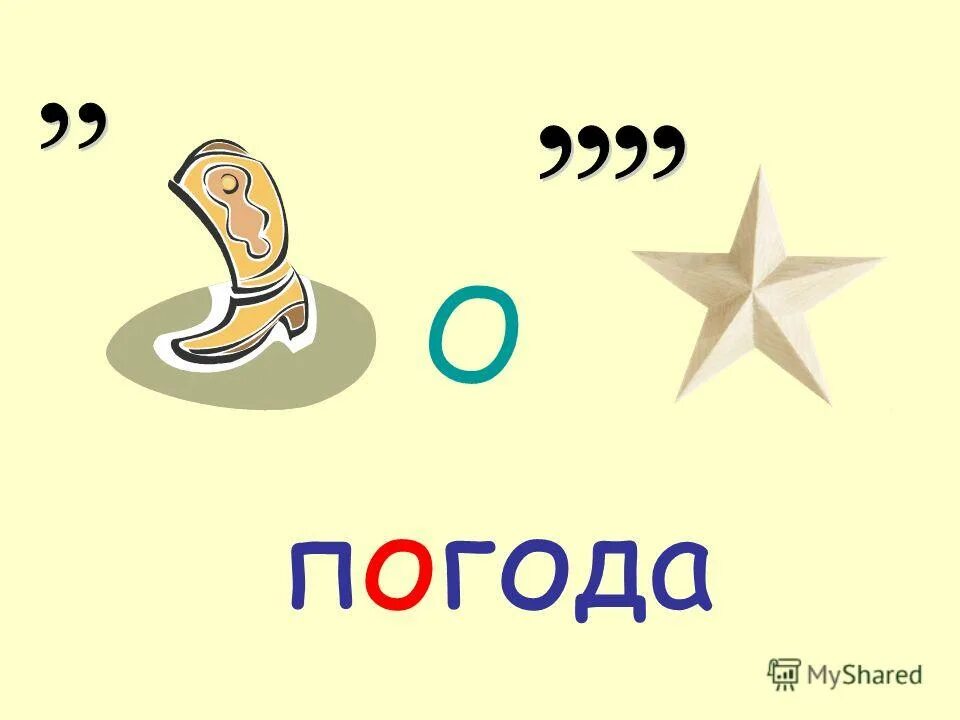 Заставка прогноз погоды. Погода для дошкольников в картинках. Погода в него слово. Погода в него слово. Погода в него слово.