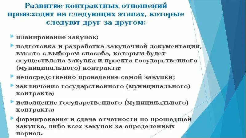 Реализация договорных отношений. Этапы развитие договорных отношений. Этапы становления договорных отношений. Модель развития контрактных отношений. Этапы формирования контрактных цен.