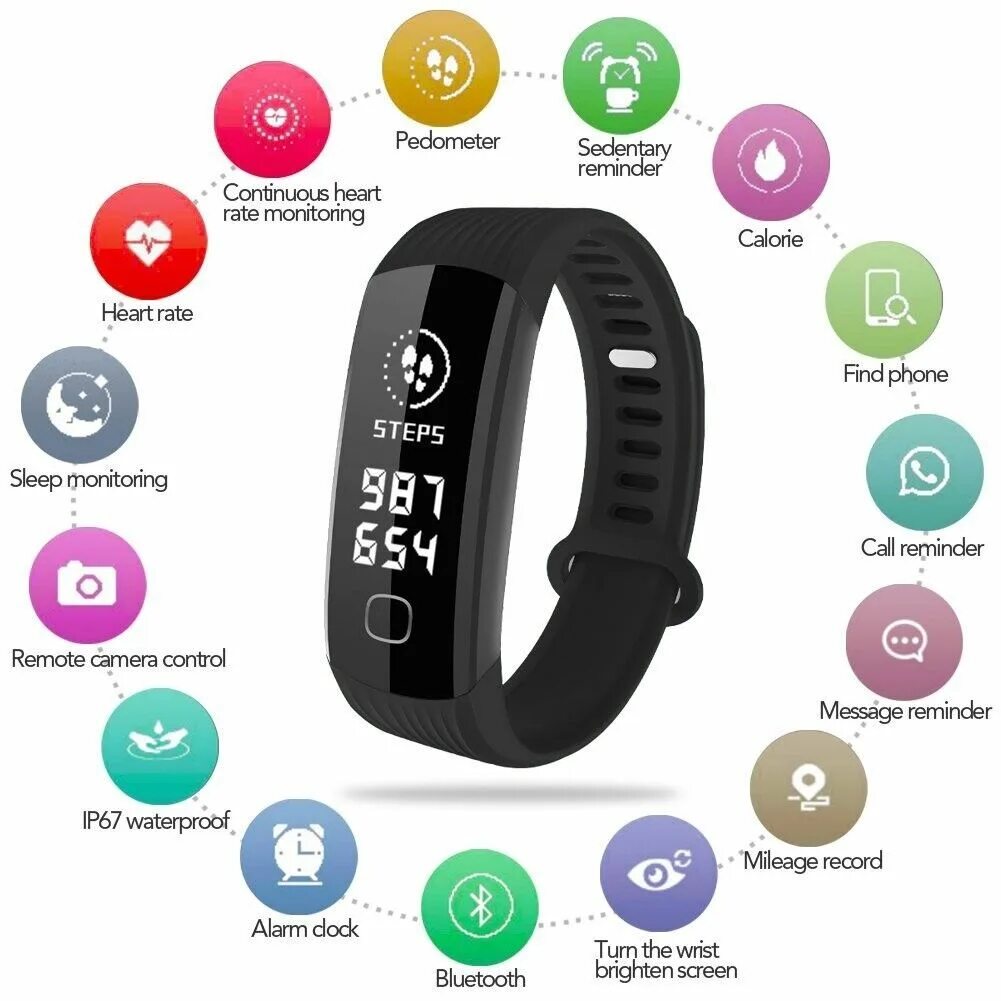 Wearfit синхронизация данных. Wearfit синхронизация данных