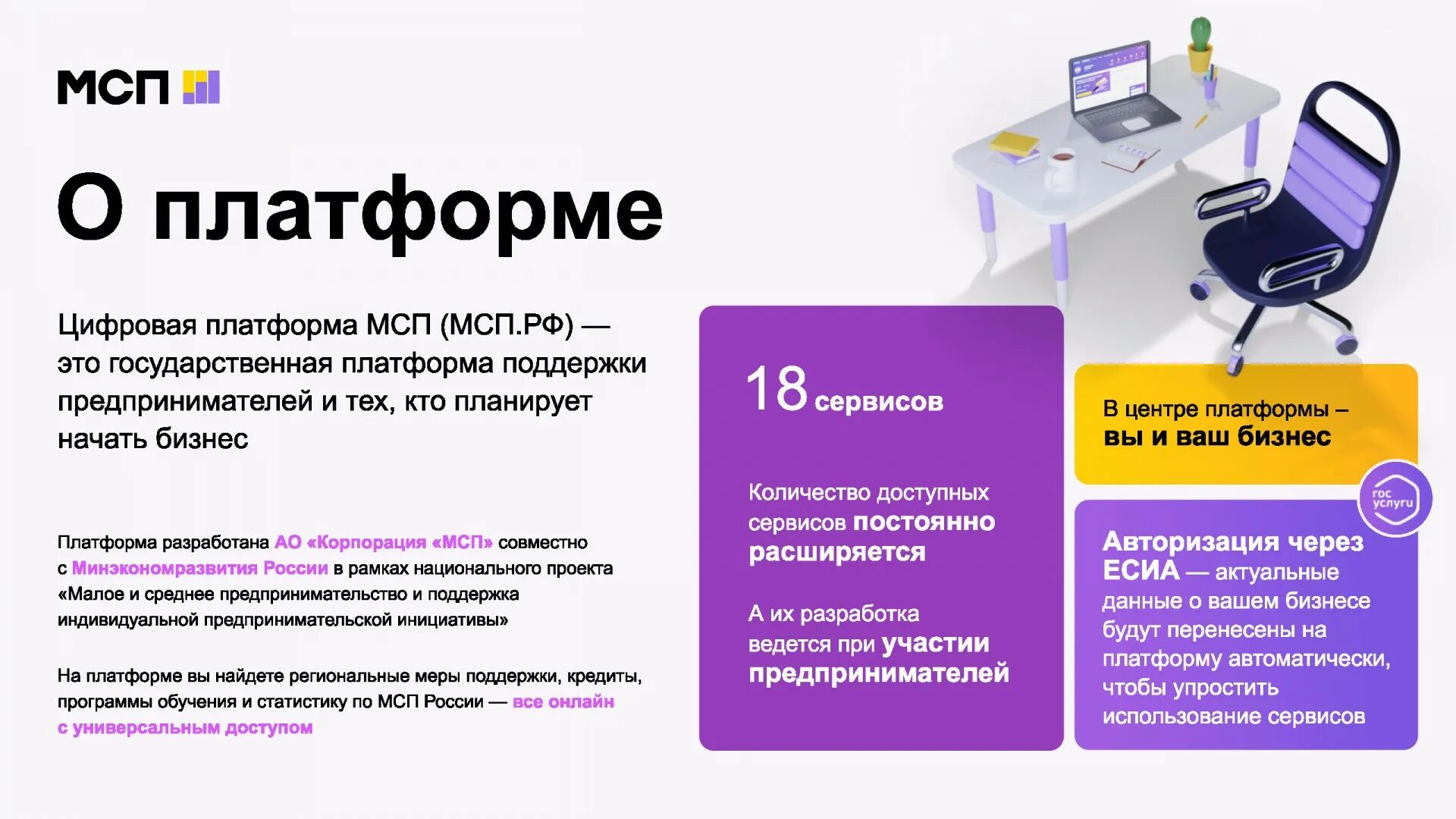 Мсп н. Цифровая платформа мсп.рф. цифровая платформа корпорации мсп. цифровая платформа мсп логотип. сервис мсп.