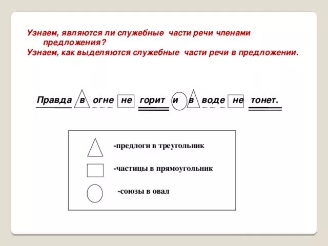 Как выделяется предлог в предложении