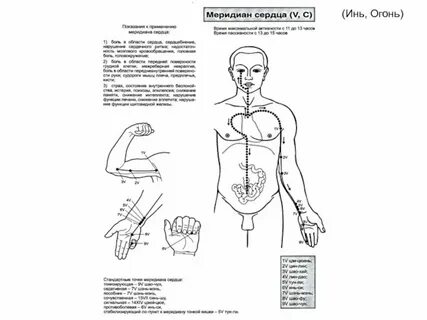 Показать как делают массаж простаты