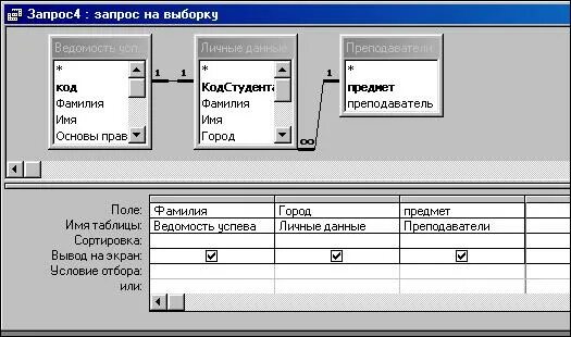 Access лабораторная работа 1. Таблица в access ведомость успеваемости. лабораторные работы по access. поле запроса. таблица на 1.