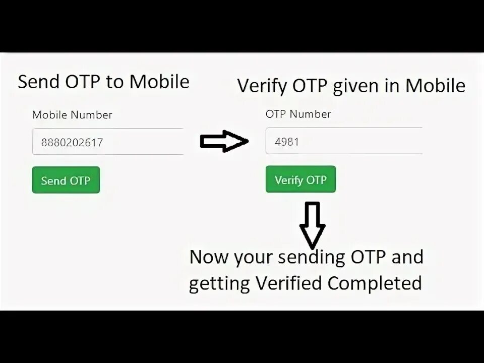 Send otp. Resend otp. check otp пароль. что такое verify otp. sms с номера otp.