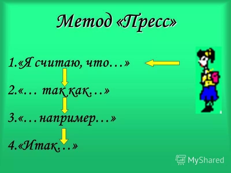 Press method. Пресс-форма для кормушки x-press method mould small. Метод пресс на уроках литературы. Метод пресс. Press method.