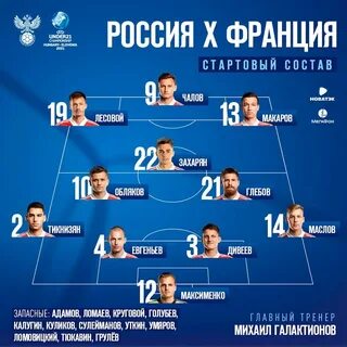 Стартовые составы команд