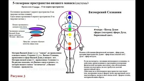 Эфир метафизика