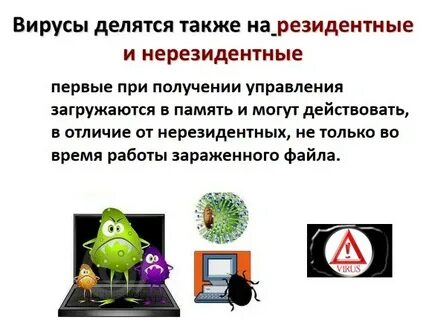 Резидентные антивирусные программы