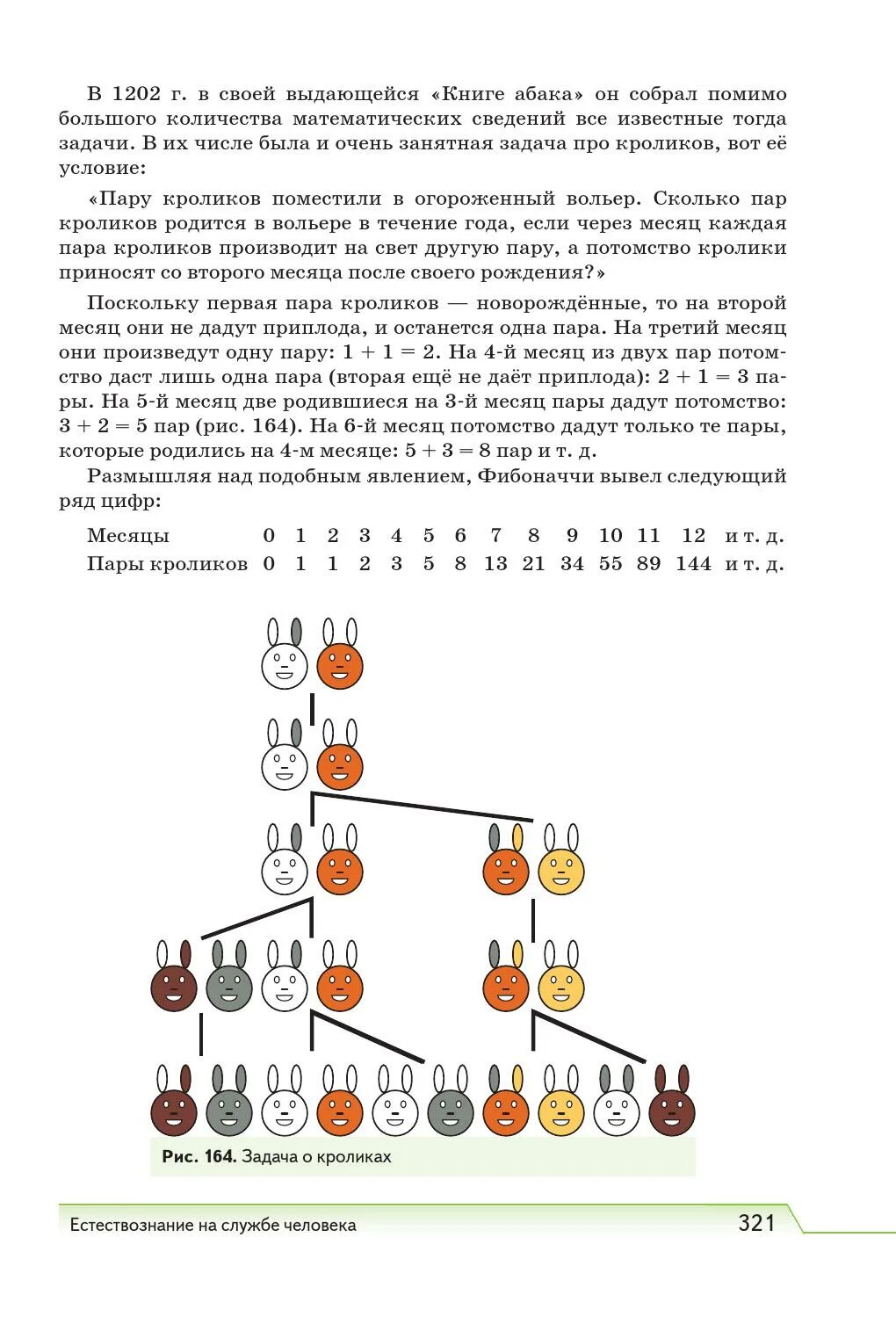 Естествознание учебник габриелян 11