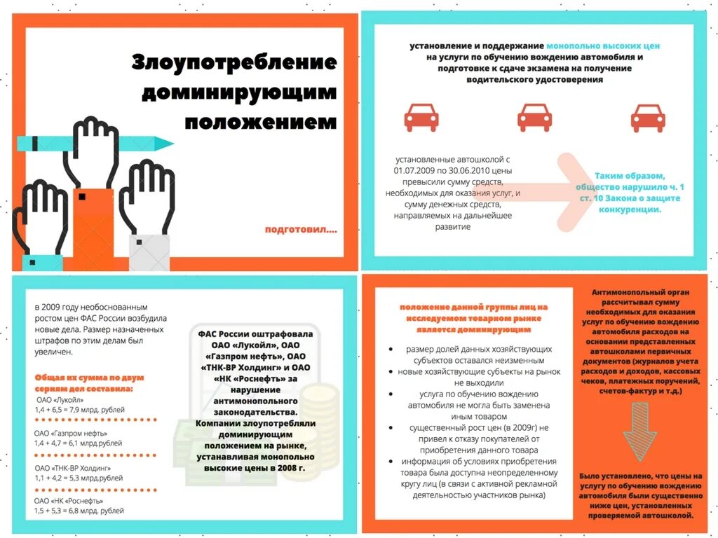 Пример доминирующего положения. Злоупотребление доминирующим положением. формы злоупотребления доминирующим положением. признаки злоупотребления доминирующим положением. злоупотребление доминирующим положением на рынке пример.