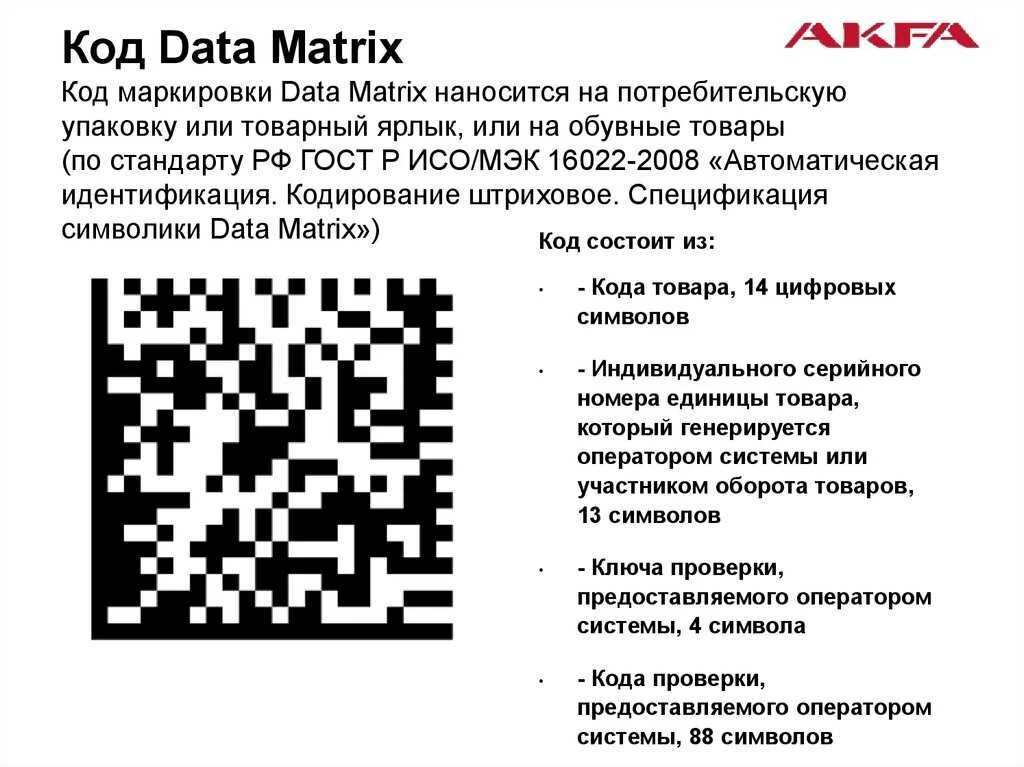 Из чего состоит DATAMATRIX код. DATAMATRIX код и QR код. Код маркировки data Matrix «честный знак». Двумерный код DATAMATRIX. Анализы qr кода