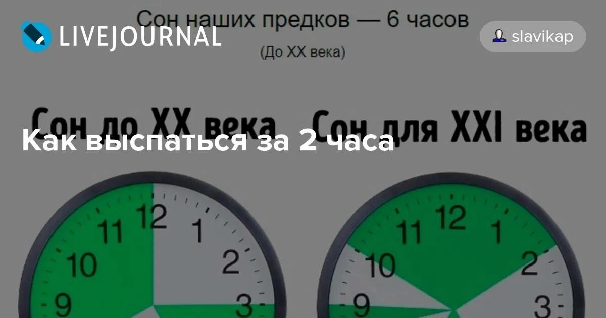 Как высыпаться за короткое. Сон 2 часа в сутки. Как выспаться. Полифазный сон. Как можно выспаться за короткое время.