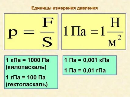 Давление в чем измеряется единица измерения
