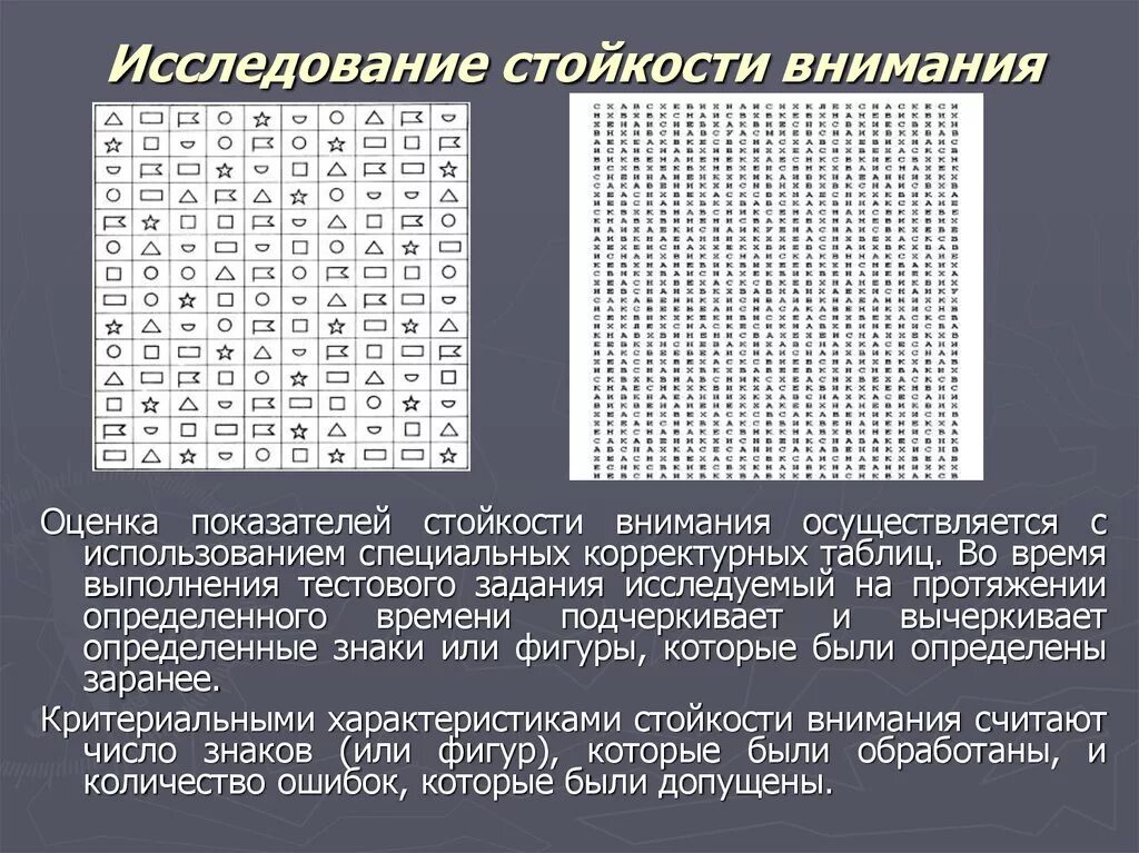 Исследование внимания. Исследование устойчивости внимания. Исследование стойкости внимания. Методы изучения устойчивости внимания.