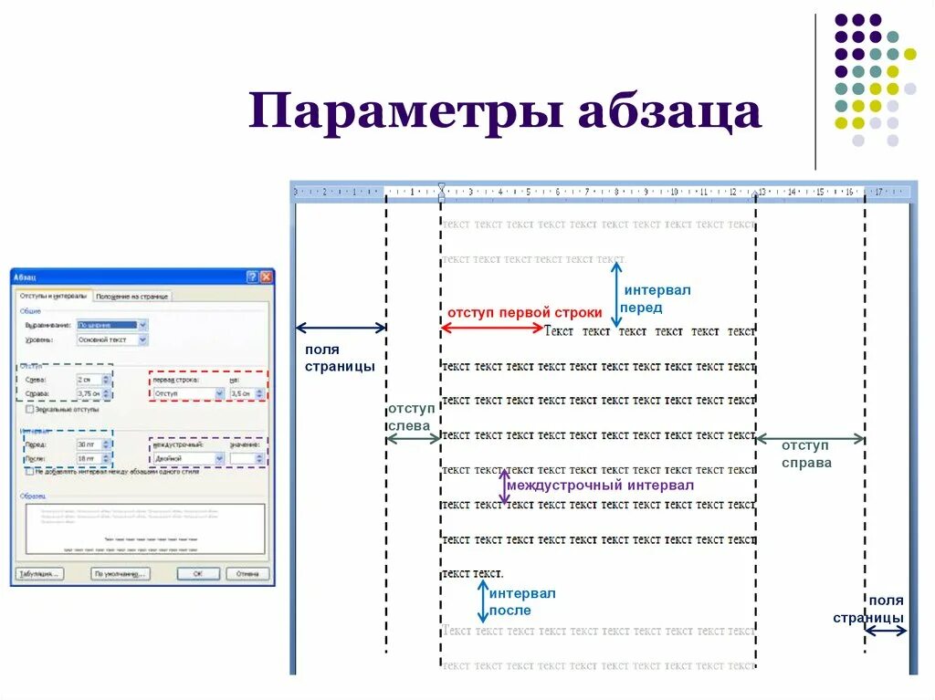 Шрифт для оформления документов. Параметры абзаца. Параметры оформления абзаца. Параметры шрифта и абзаца. Основные параметры абзаца в редакторе Word.