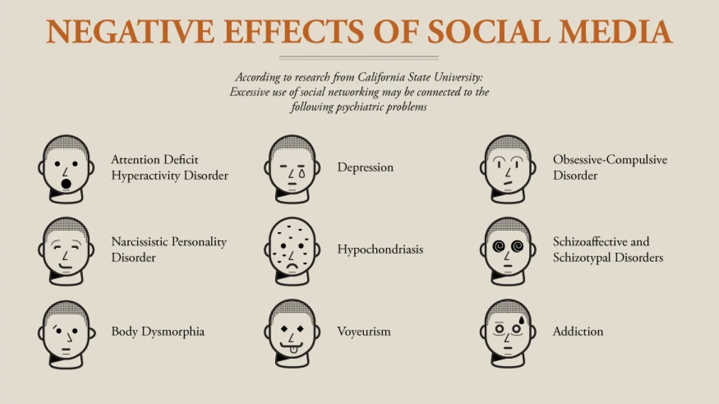 Without negative. Negative Effects of social Media. Нарциссическое расстройство личности. Нарциссическим расстройством личности. Симптомы нарциссического расстройства личности.