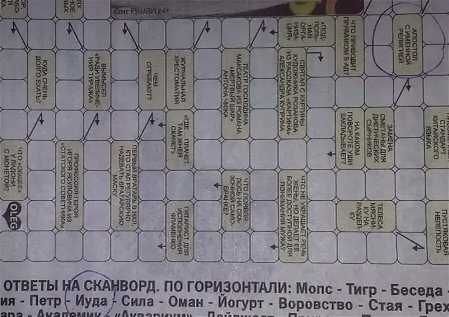 Черта 5 букв сканворд. Кроссворд в газете. Сканворд и кроссворд разница. Очень сложные кроссворды. Цифровой кроссворд.