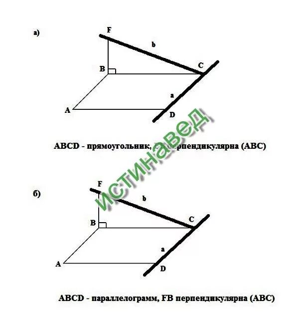 А перпендикулярна б а принадлежит а. Перпендикулярны ли прямые а и б. Установите перпендикулярны ли прямые a и b. Установить, перпендикулярны ли прямые:. ABCD параллелограмм fb перпендикулярна ABC перпендикулярны ли a и b.