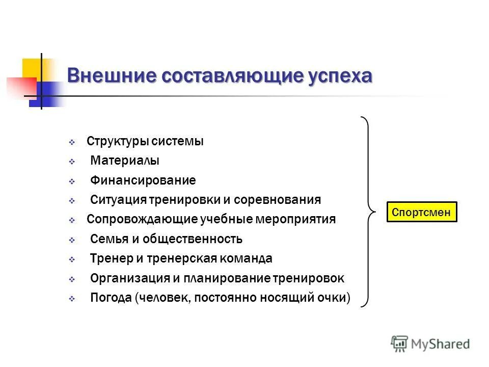 Составляющие внешней. Внутренние и внешние составляющие деятельности. Составляющие внешней. Факторы международной среды. Составляющие внешней.