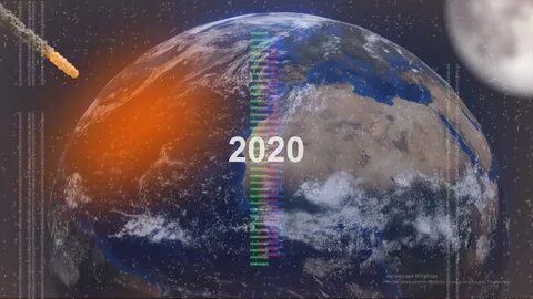 Земле 2000 лет
