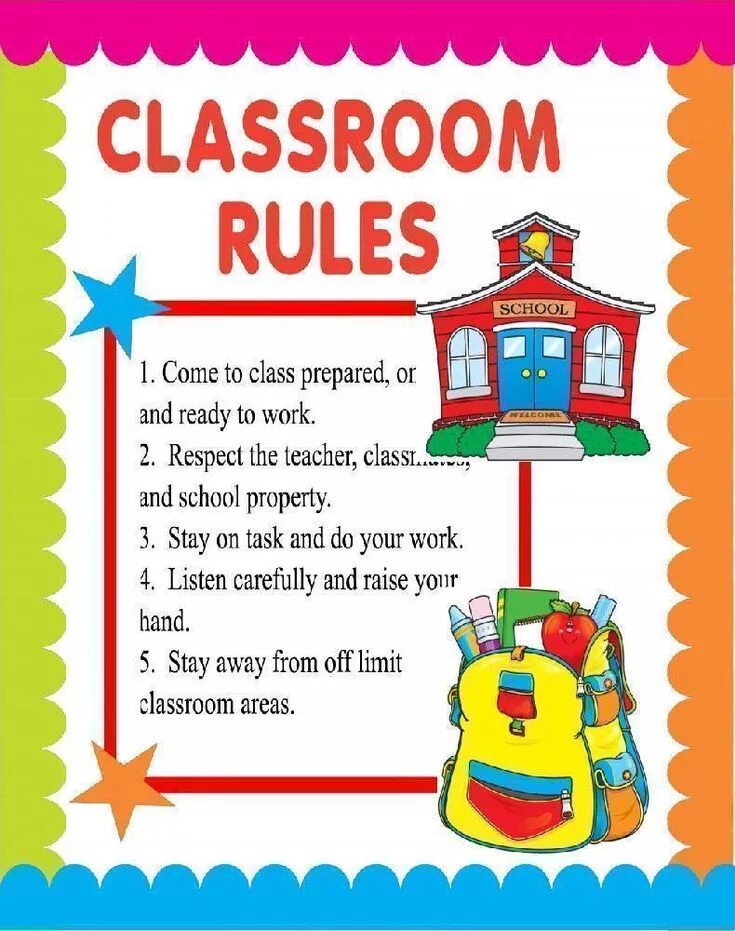 Classroom Rules школа. Rules in the Classroom. Classroom Rules Постер. Class Rules in English. Classroom questions