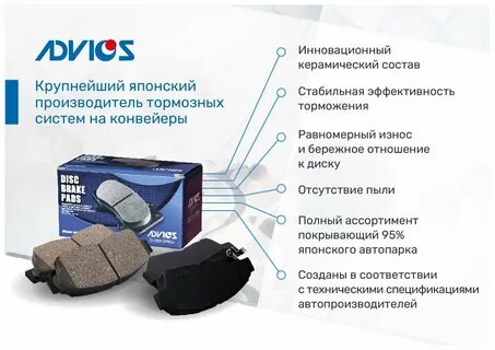 Тормозные колодки спб
