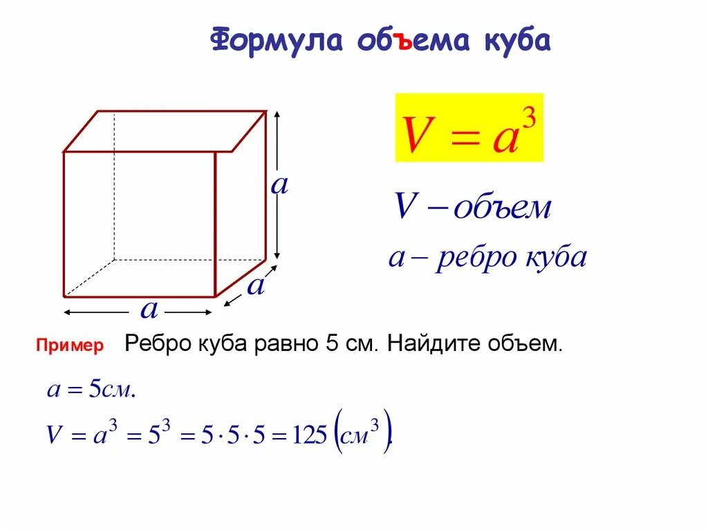 Как изменяется объем куба. Объем Куба формула 5. Как найти объем Куба по ребру формула. Как узнать объем Куба 5 класс. Формула нахождения объема куб.