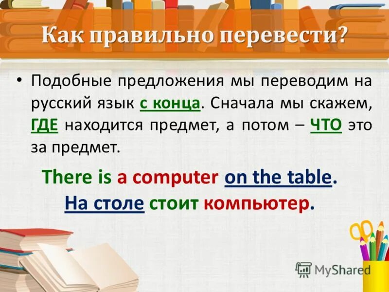 Переведи фразу 3. Предложения на тему there is there are. Предложения с there was/were. Конструкция there is there are в английском языке. Что обозначает there is и there are.