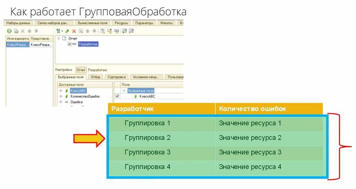 Данные скд в таблицу значений Свои итоги в СКД или расчет среднего значения