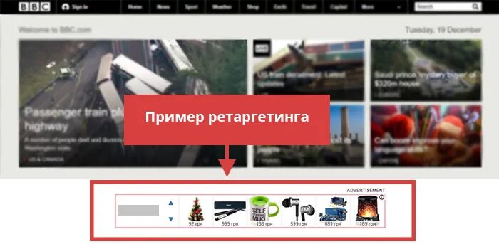 Реклама ретаргетинг. Примеры рекламы ретаргетинга. пример ретаргетинговой рекламы. примеры баннеров для ретаргетинга. ретаргетинг примеры объявлений.