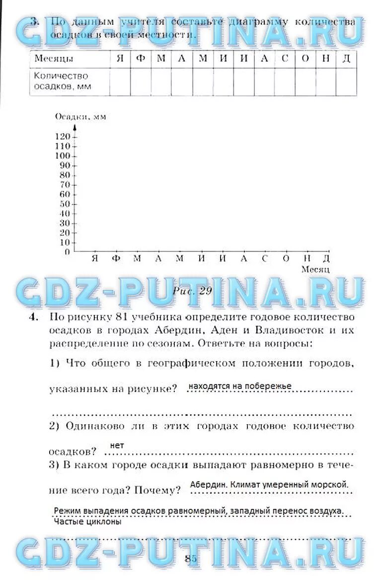 География 6 класс учебник Герасимова неклюкова. География 6 класс Герасимова стр 124 практикум гдз. Гдз география 6 класс Герасимова учебник 2022 года. Гдз по географии 6 класс Герасимова неклюкова.