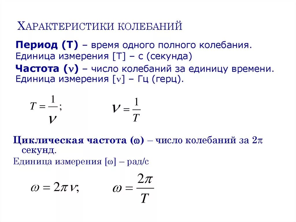 Амплитуда и частота собственных колебаний. Параметры периода колебаний. характеристики механических колебаний. частота механических колебаний формула. основные характеристики колебаний физика.