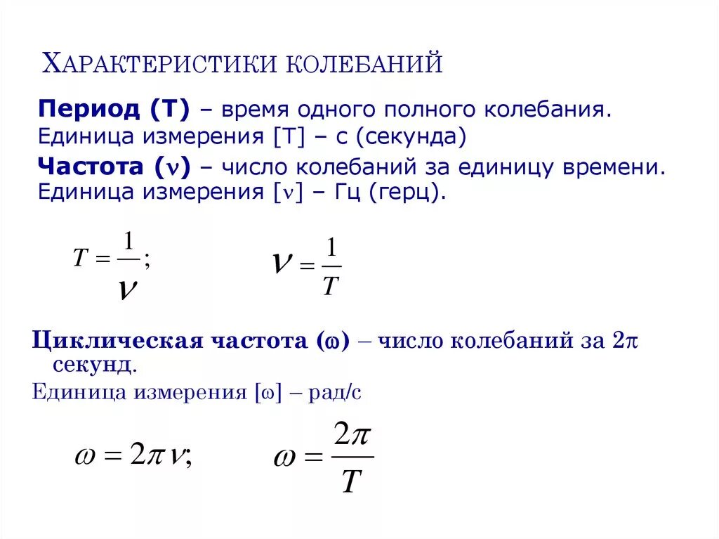 Характеристика колебаний физика. Характеристики колебаний амплитуда период частота. Формулы основные характеристики колебания. Частота механических колебаний формула.