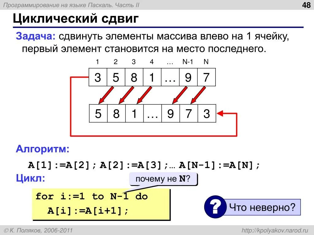 Array first element