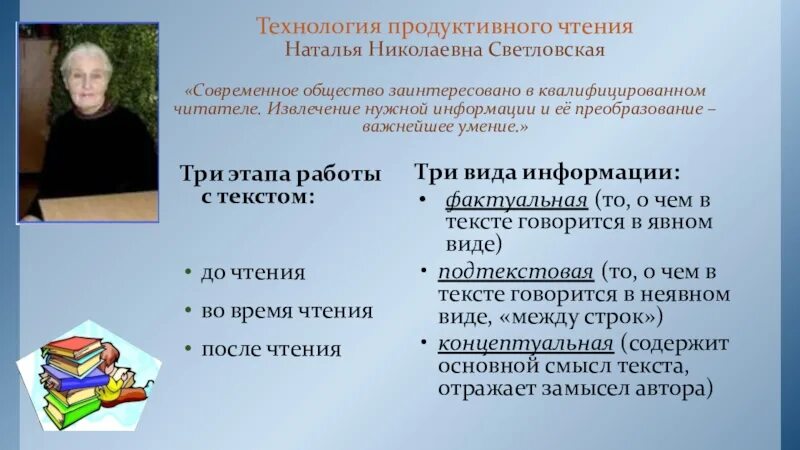 Н Н Светловская технология продуктивного чтения книга. Современные технологии продуктивного обучения