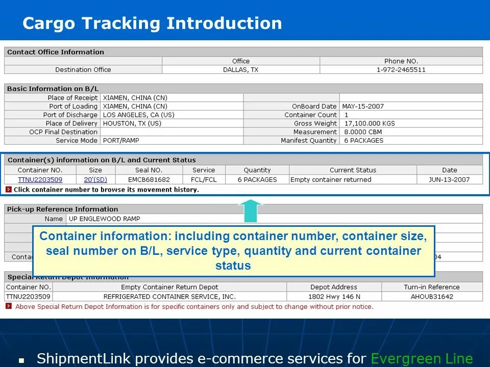 Cargo отслеживание. Cargo tracking. Cargo tracking программа. Карготрекинг картинки. Cargo tracking все этапы движения.