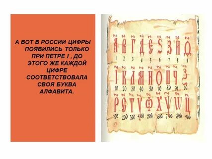 Цифры петра