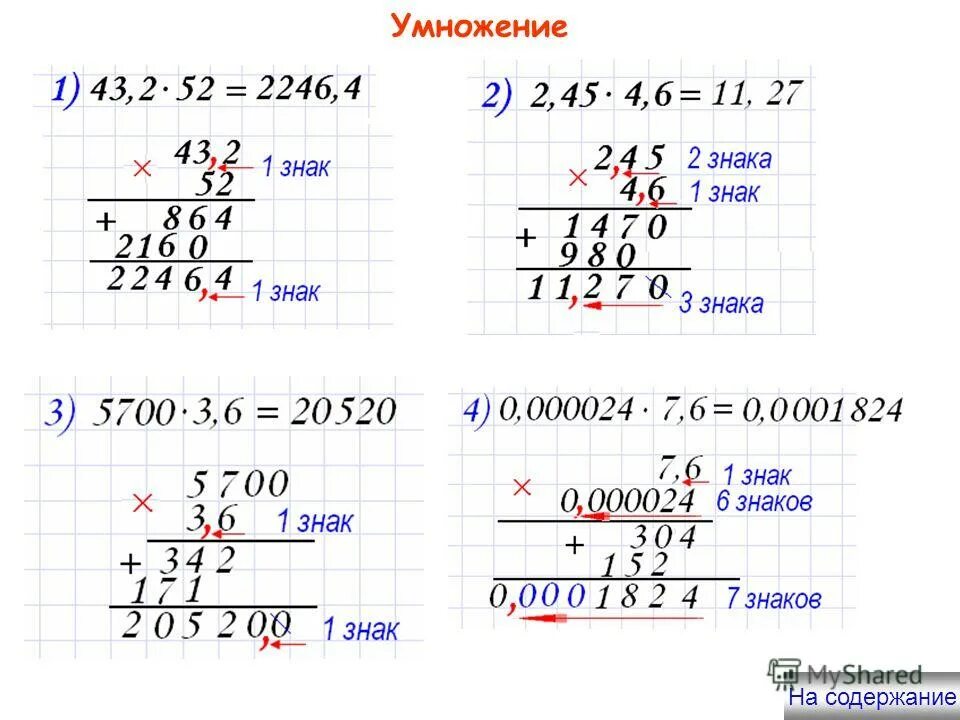 умножение десятичных дробей презентации