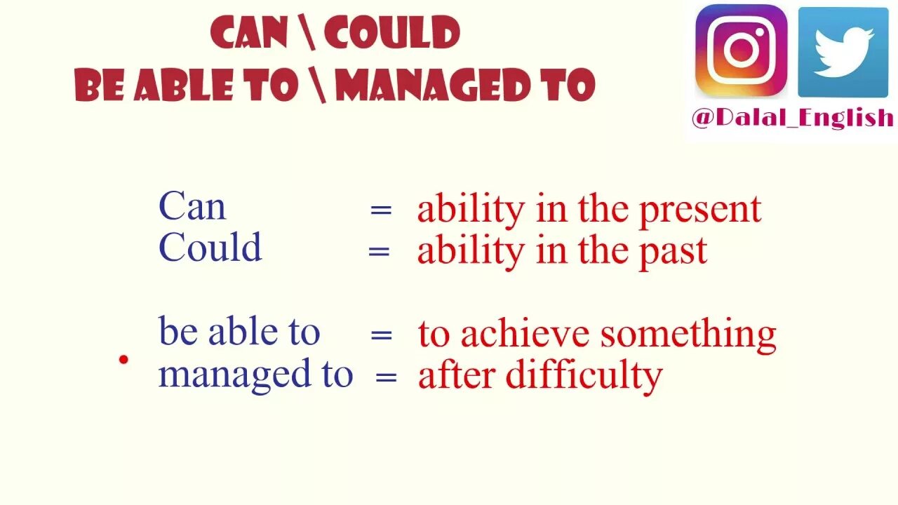 Students are able to. Can и manage to разница. Разница между to be able to и can. Manage to и could. Could be able to manage to.