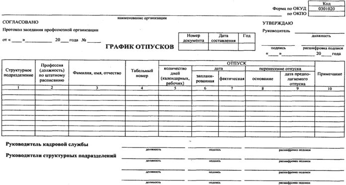 Форма 7 отпуск. График отпусков т7 образец. Бланк Графика отпусков т-7. Форме т-7 график отпусков пример. График отпусков бланк пример.