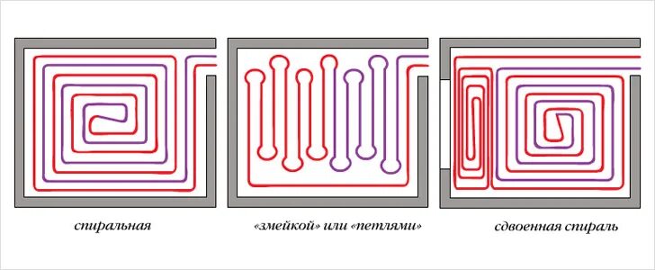Труба змейкой. Схема укладки труб для водяного теплого пола. Схема укладки трубы теплого пола водяного улиткой. Схема укладки теплого водяного пола змейка. Тёплый пол улиткой схема монтажа.